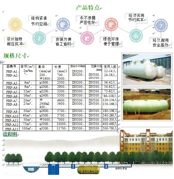廉江玻璃钢化粪池