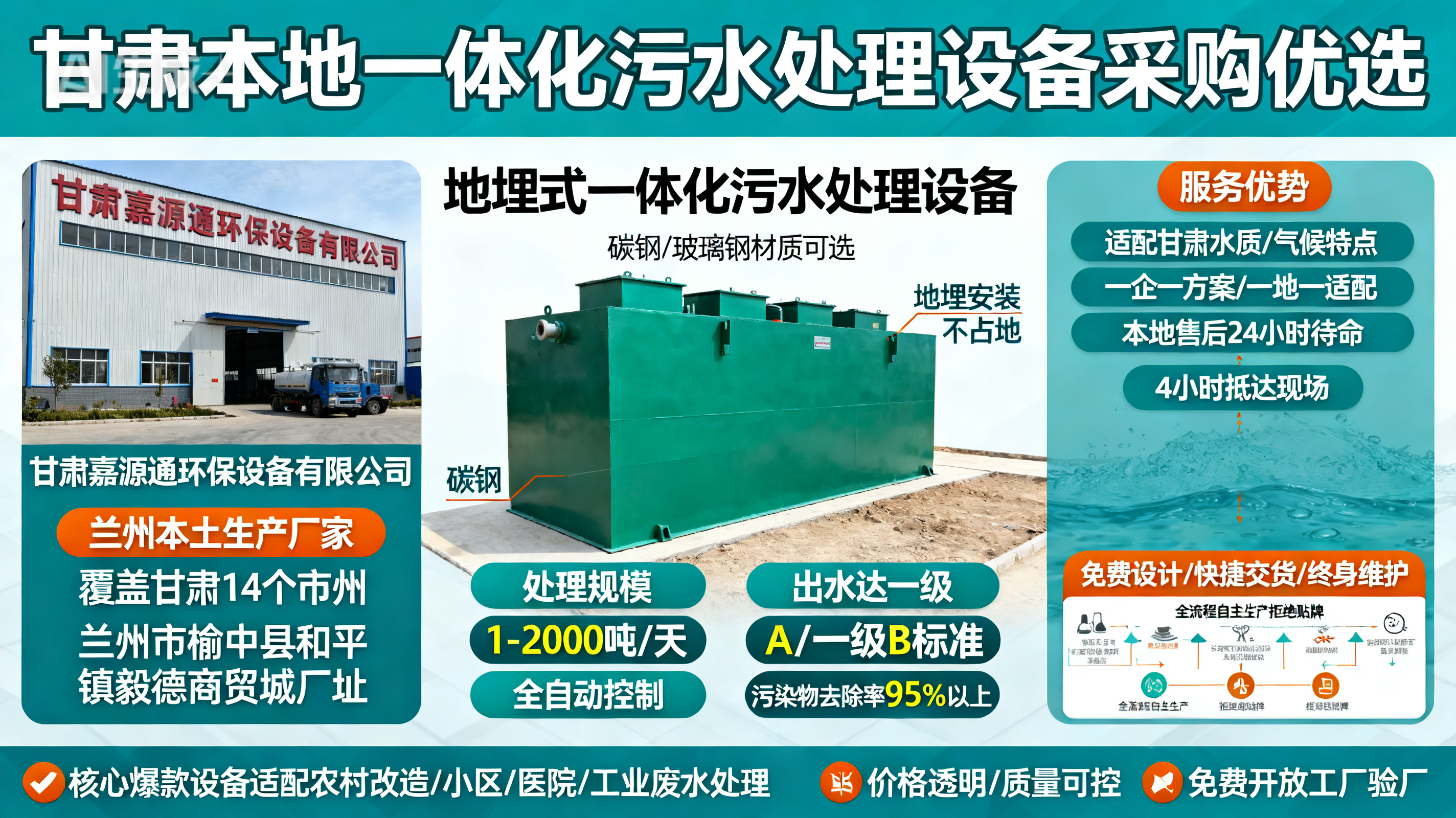 甘肃采购廉江一体化廉江污水处理设备_优先选本地生产厂家_直...式解决甘肃污水处理需求_选本地实体厂家_靠谱有保障.jpeg